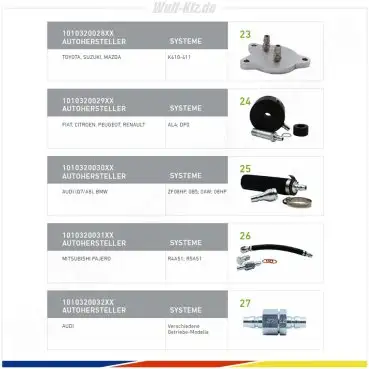 Mahle Automatikgetriebe Adapter-Kit 2